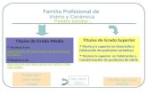 Familia Profesional de Vidrio y Cerámica Puedes estudiar… Títulos de Grado Medio Técnico/a en operaciones de fabricación de productos cerámicosoperaciones.