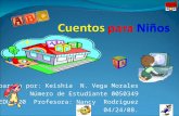 Preparado por: Keishia N. Vega Morales Número de Estudiante 0050349 TEDU 220 Profesora: Nancy Rodriguez 04/24/08.