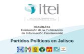 Resultados Evaluación de la Publicación de Información Fundamental Partidos Políticos en Jalisco.