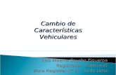 Luis Alberto Caycho Figueroa Registrador Público(e) Zona Registral N° IX – Sede Lima Cambio de Características Vehiculares.