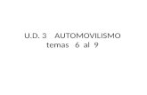 U.D. 3 AUTOMOVILISMO temas 6 al 9. Sistema de Lubricación La lubricación reduce el desgaste y el rozamiento debido a la fricción entre las partes y lo.