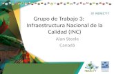 Grupo de Trabajo 3: Infraestructura Nacional de la Calidad (INC) Alan Steele Canadá.