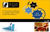 BAI-E COACHING BAI-E Capacitación BAI-E Consultoría En un proceso integrado es posible lograr hasta un 83% de eficacia!!! Siguiente.