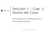 Curso de Aire Acondicionado y Climatización 1 Sección 1 – Cap. 1 Teoría del Calor Tecnología de la Refrigeración y Aire Acondicionado.