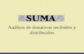 Análisis de donativos recibidos y distribuidos. Rápida instalación de SUMA registro de las donaciones desde el principio. Desde el inicio de la emergencia.