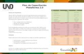 Plan de Capacitación Plataforma 2.0 Plan de Capacitación Plataforma 2.0 Sesiones de Capacitación Sistema UNO ha diseñado una serie de capacitaciones para.