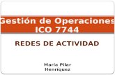 REDES DE ACTIVIDAD María Pilar Henríquez. REDES DE ACTIVIDAD Los modelos de red se pueden utilizar como una ayuda en la programación de proyectos que.