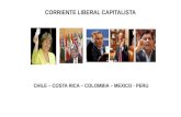 CORRIENTE LIBERAL CAPITALISTA CHILE – COSTA RICA – COLOMBIA – MEXICO - PERU.