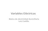 Variables Eléctricas Básico de electricidad domiciliaria Luis Castillo.