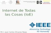 Internet de Todas las Cosas (IoE) M.C. Juan Carlos Olivares Rojas.