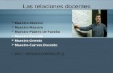 Maestro-Alumno  Maestro-Maestro  Maestro-Padres de Familia  Maestro-Escuela  Maestro-Gremio  Maestro-Carrera Docente MSC. HERNAN CORRALES Q. Las.