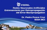 Redes Neuronales Artificiales Entrenamiento por Retropropagación del Error-Backpropagation Dr. Pedro Ponce Cruz EGIA-MCI.