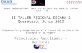 II TALLER REGIONAL DECARA 2 Querétaro, Junio 2012 Principales Resultados – Honduras Competencias y Proyectos para la Innovación en Educación Superior en.