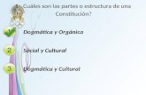 1.Cuáles son las partes o estructura de una Constitución? Dogmática y Orgánica Social y Cultural Dogmática y Cultural.
