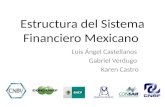 Estructura del Sistema Financiero Mexicano Luis Ángel Castellanos Gabriel Verdugo Karen Castro.
