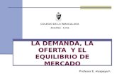 LA DEMANDA, LA OFERTA Y EL EQUILIBRIO DE MERCADO COLEGIO DE LA INMACULADA Jesuitas - Lima Profesor E. Huapaya F.
