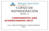 CURSO DE REFRIGERACIÓN NIVEL 2 COMPONENTES AIRE ACONDICIONADO SPLIT Prof. CARLOS MARQUEZ Y PABLO BIANCHI 2013.