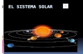 CUERPOS DEL SISTEMA SOLAR La Unión Astronómica Internacional aprobó, en agosto de 2006, una nueva clasificación de los cuerpos del Sistema Solar.