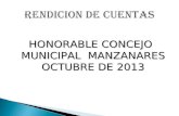 HONORABLE CONCEJO MUNICIPAL MANZANARES OCTUBRE DE 2013.
