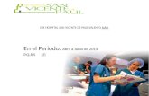 ESE HOSPITAL SAN VICENTE DE PAUL SALENTO SIAU En el Periodo: Abril a Junio de 2013 P.Q.R.S (2)