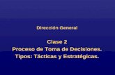 Dirección General Clase 2 Proceso de Toma de Decisiones. Tipos: Tácticas y Estratégicas.