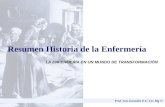 Resumen Historia de la Enfermería LA ENFERMERÍA EN UN MUNDO DE TRANSFORMACIÓN Prof. Luís González E.U. Lic. Mg ©
