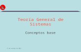 22 de julio de 2015 Teoría General de Sistemas Conceptos base.
