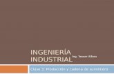 INGENIERÍA INDUSTRIAL Clase 3: Producción y cadena de suministro Ing. Yesser Alfaro.