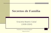 Secretos de Familia Graciela Beatriz Cabal (1939-2004) Realizado por Dolores Baigorri Mayo de 2012.