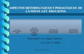 ASPECTOS METODOLÓGICOS Y PEDAGÓGICOS DE LA NUEVA LEY EDUCATIVA Santa Cruz -Bolivia EDUCACIÓN COMUNITARIA VOCACIONAL EDUCACIÓN COMUNITARIA PRODUCTIVA LEY.