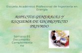 1 ASPECTOS GENERALES Y ESQUEMA DE UN PROYECTO PRIVADO Escuela Académico Profesional de Ingeniería en Energía Semana 01 Documento Complementario.