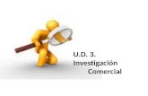 U.D. 3. Investigación Comercial. 3.1.- La investigación Comercial 3.1.1.- Concepto y requisitos: Concepto: Proceso sistemático y objetivo de generar información.