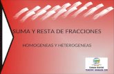 SUMA Y RESTA DE FRACCIONES HOMOGENEAS Y HETEROGENEAS.