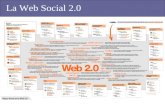 La Web Social 2.0. Publicación de videos en la Web.