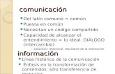 Comunicación Del latín comunis = común Puesta en común Necesitan un código compartido Capacidad de alcanzar el entendimiento = lo ideal: DIÁLOGO (intercambio)