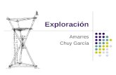 Exploración Amarres Chuy García. Introducción Aprender a hacer amarres es la base para fabricar construcciones. También podemos decir que si aprendiste.