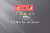 1° MEDIO FISICA Prof: Silvia Saavedra Alarcón.  El movimiento que realiza un cuerpo cuando ocupa sucesivamente posiciones simétricas con respecto a un.