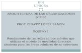 IPN UPIICSA ARQUITECTURA DE LAS ORGANIZACIONES 5CM80 PROF. CHAVEZ LOPEZ RAMON EQUIPO 2 Rendimiento de las redes ad-hoc móviles que utilizan el modelo de.