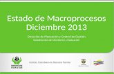Estado de Macroprocesos Diciembre 2013 Dirección de Planeación y Control de Gestión Subdirección de Monitoreo y Evaluación.