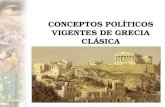 CONCEPTOS POLÍTICOS VIGENTES DE GRECIA CLÁSICA. 1. La política Definición La política es todo lo concerniente a la ciudad y al Estado, que para los griegos.