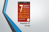 Stephen R. Covey. Introducción Herramientas para ver el mundo de otra manera saliendo de los paradigmas en los que te encuentras, 7 hábitos que parten.