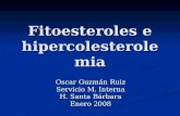 Fitoesteroles e hipercolesterolemia Oscar Guzmán Ruiz Servicio M. Interna H. Santa Bárbara Enero 2008.