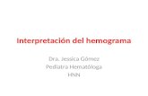 Interpretación del hemograma Dra. Jessica Gómez Pediatra Hematóloga HNN.