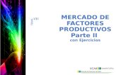 MERCADO DE FACTORES PRODUCTIVOS Parte II con Ejercicios TEMA VIII.