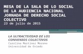 MESA DE LA SALA DE LO SOCIAL DE LA AUDIENCIA NACIONAL JORNADA DE DERECHO SOCIAL COLECTIVO 23 de julio de 2015 LA ULTRACTIVIDAD DE LOS CONVENIOS COLECTIVOS.