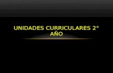 UNIDADES CURRICULARES 2° AÑO. Los deportes y su enseñanza II - Basquetbol 1/2.