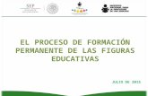 EL PROCESO DE FORMACIÓN PERMANENTE DE LAS FIGURAS EDUCATIVAS JULIO DE 2015.