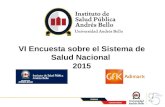 1 Santiago, Julio 2014 VI Encuesta sobre el Sistema de Salud Nacional 2015.