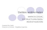 Delitos ambientales MARCO LEGAL ESTRUCTURA PARA INVESTIGACION Graciela Gils Carbó Fiscal en lo Criminal – República Argentina.