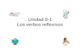 Unidad 8-1 Los verbos reflexivos. ¿Qué significa? acostarse.